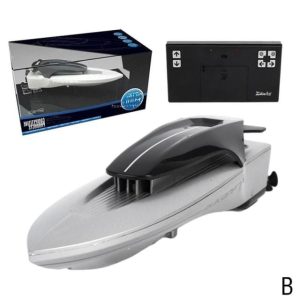 import placeholder for bateau rc electrique vitesse